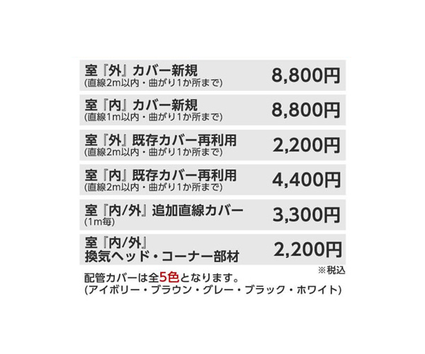 エアコン取り付け工事の事前確認