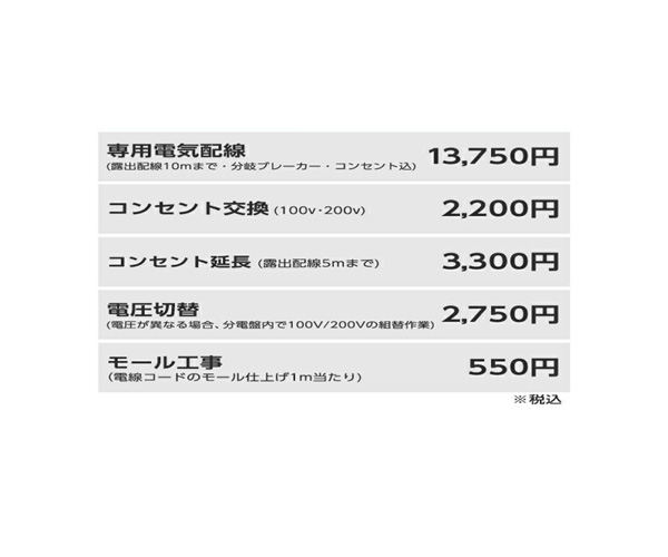 エアコン取り付け工事の事前確認
