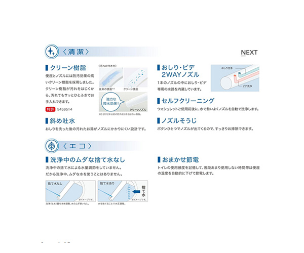 TOTO TCF8GK35#NW1(ホワイト) ウォシュレットK 貯湯式 温水洗浄便座